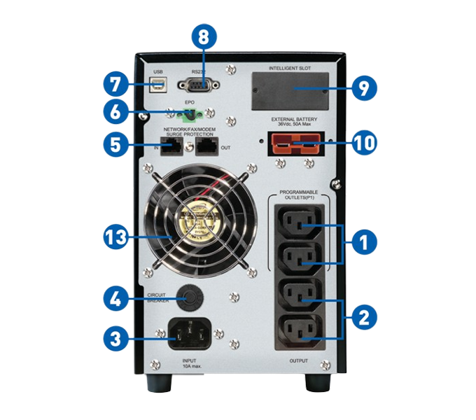 UPS Prolink 1KVA PRO801-ES Master II Online UPS LCD USB RS232 port PF0.9 (battery 7AH x 3) 2Y - Image 2